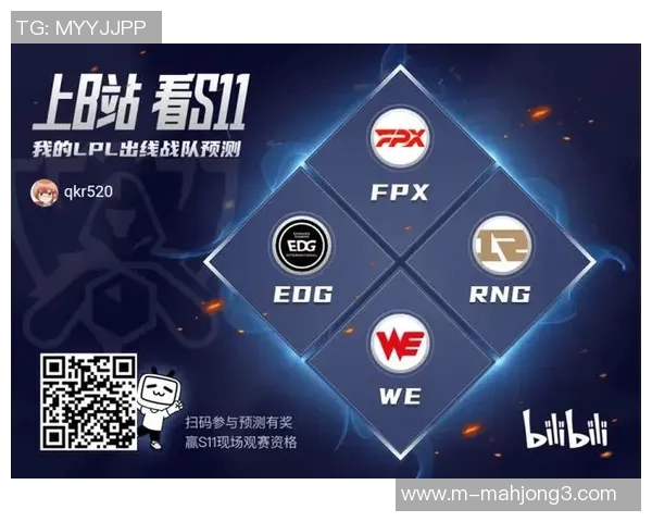深入探讨CSGOFPX战队的团队配合与战术策略分析