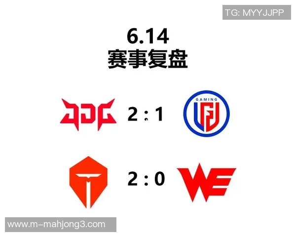 高校联赛积分榜更新JDG战队以86分稳居第一名引发关注实时新闻 高校联赛积分榜更新JDG战队以86分稳居第一名引发关注实时新闻